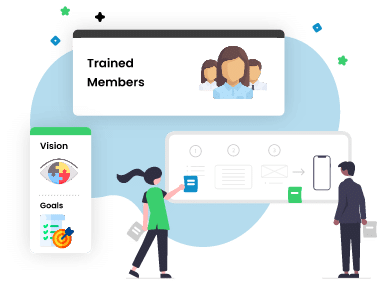 Trained Members