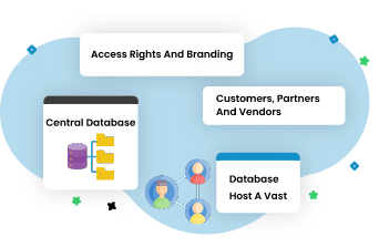 Multi-Tenant lms for training companies