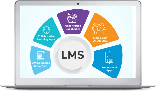 Google Apps LMS Integration benefits
