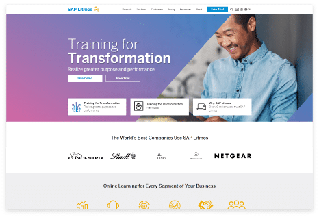 Most Popular LMS SAP Litmos