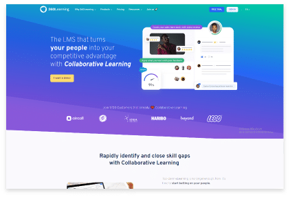 Top 10 Retail LMS software solutions 360 learning