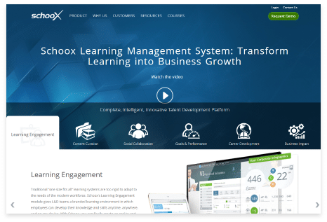 Top LMS for Manufacturing Company Schoox