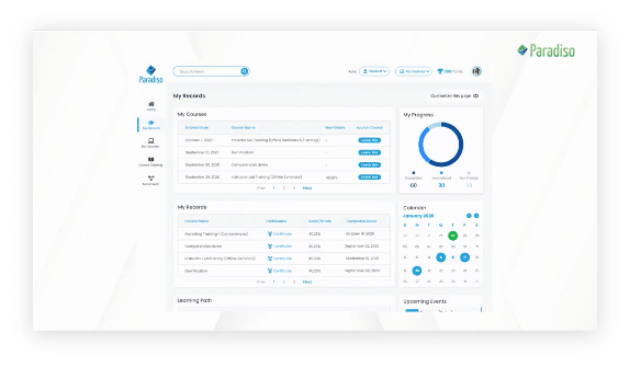 Centralize Organization’s Data