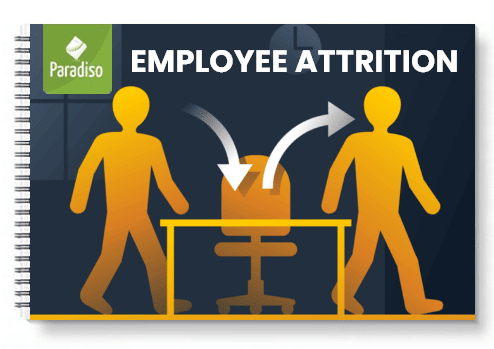 Employee Attrition