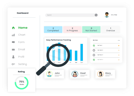 Easy performance tracking