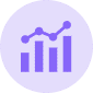 Advanced Analytical Reports