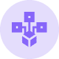 API Integrations