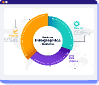 PowerPoint Conversion