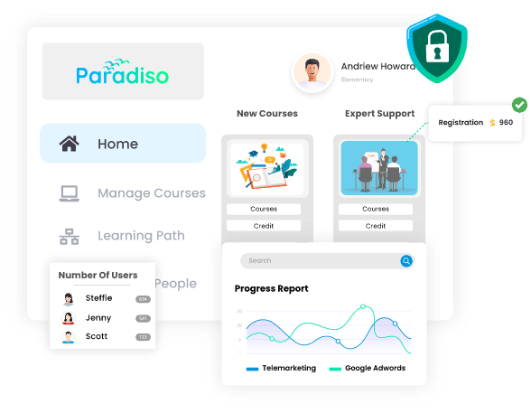 Why Should You Adopt Paradiso LMS