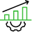 Performance Management Type Reports