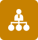 Train non-corporate service technicians and sales associates