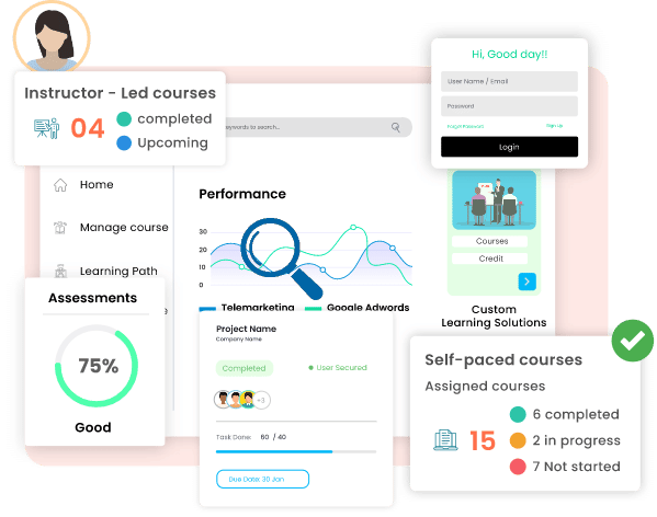 Top elearning platforms