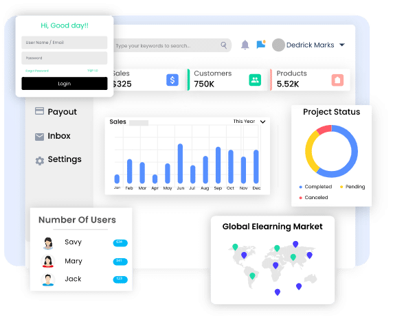 Top elearning platformsv