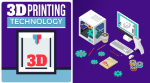 3D printing eLearning Course Template
