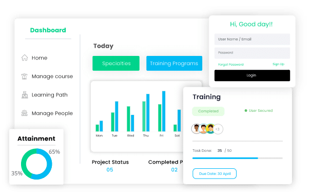 Customized Learning Paths