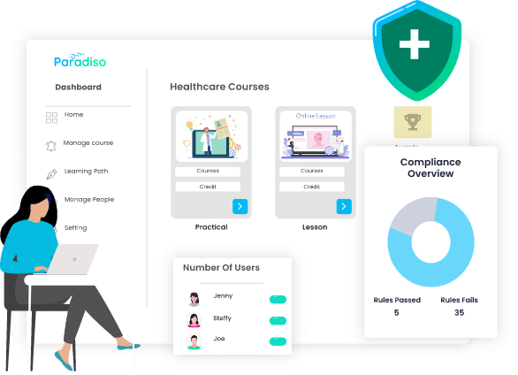 Paradiso LMS Your Healthcare Training Solution