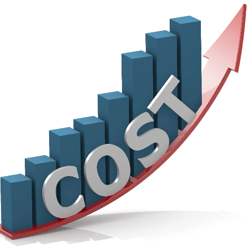 Estimating LMS Development Cost sec 2 img 4