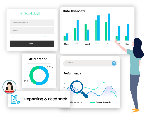 Performance Management and Advanced Reporting