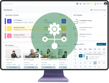 eCommerce Integration