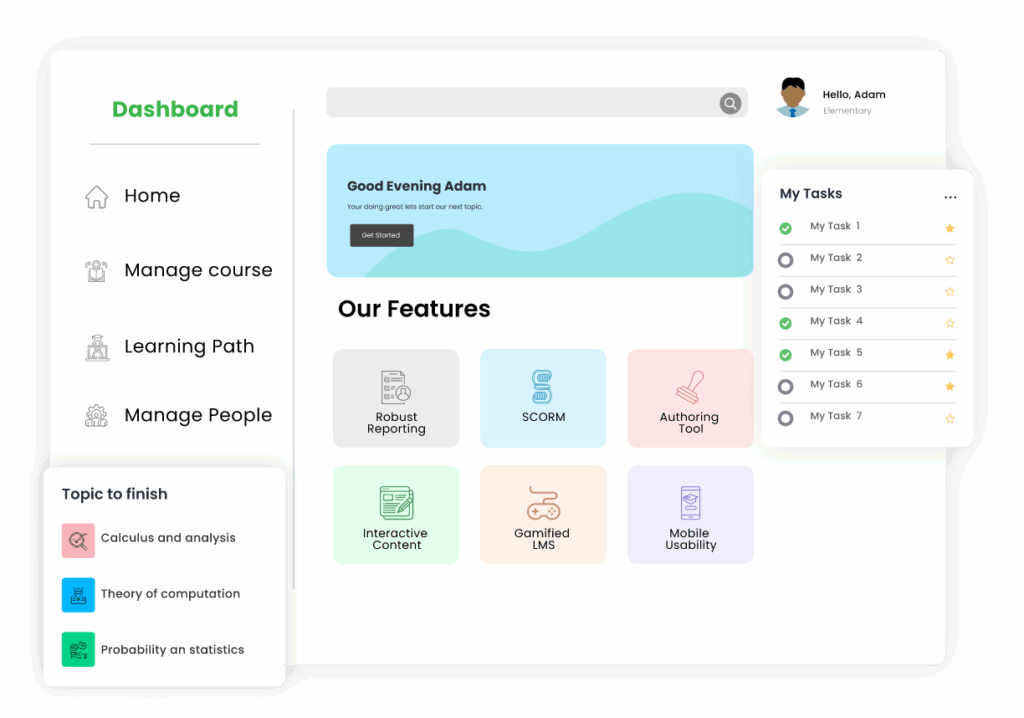 Scorm Compalint Courses
