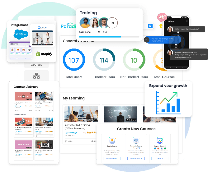 Paradiso Solutions Corporation
