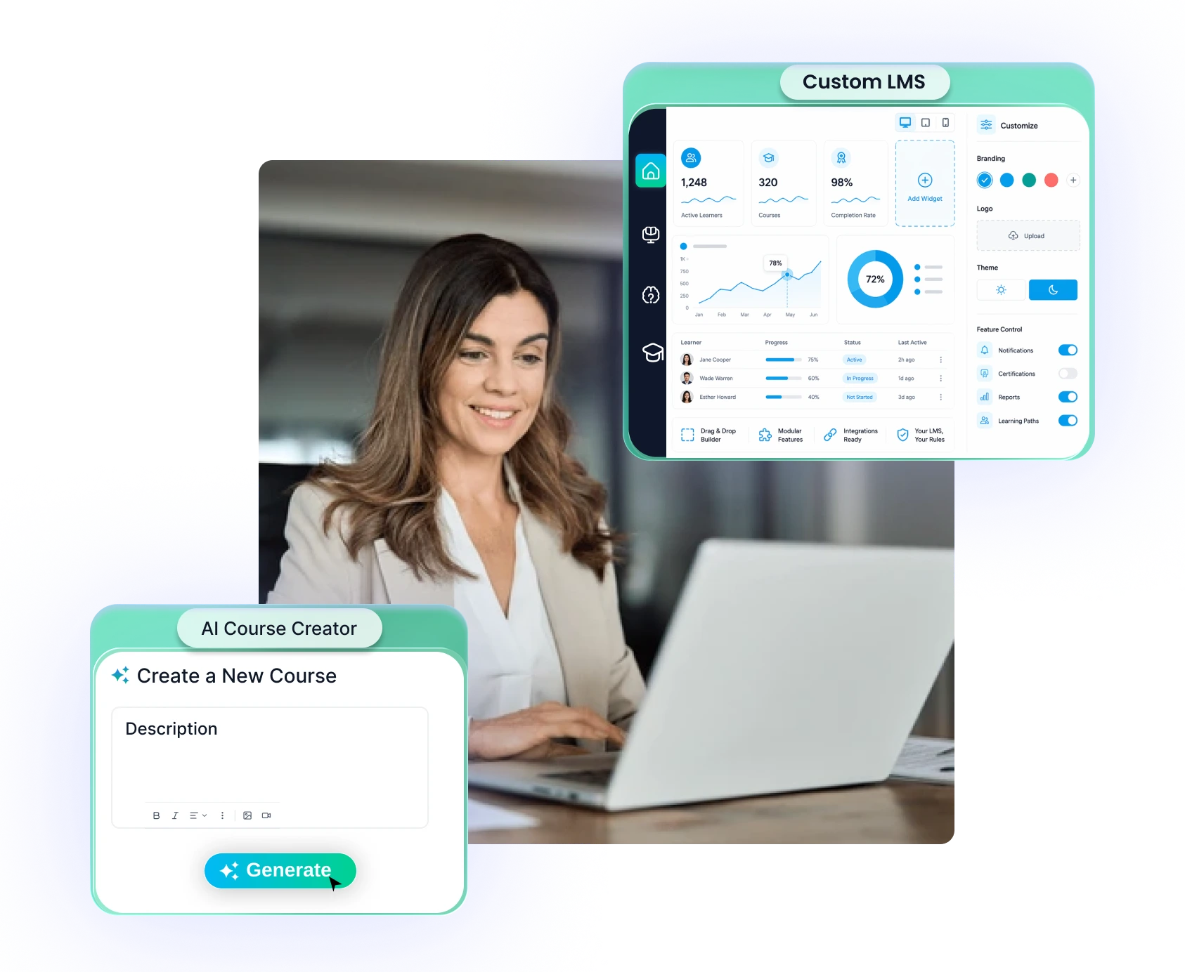 Custom LMS Development | Tailored eLearning Solutions