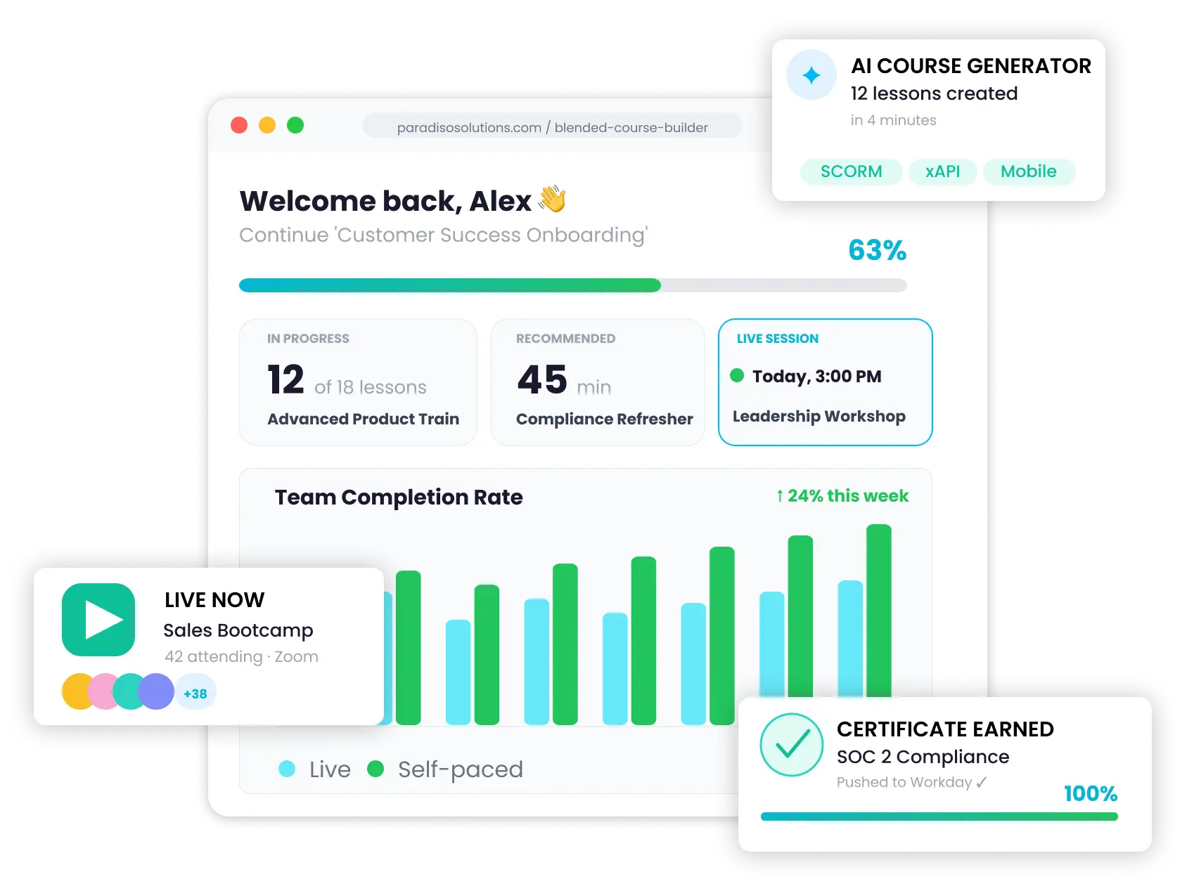 Blended Learning LMS Runs Every Format in One Place