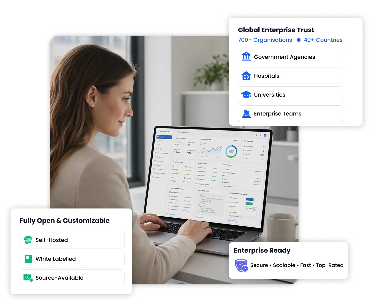 Open Source Learning Management Systems (LMS) | Paradiso LMS