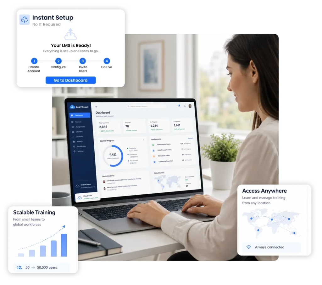 Cloud Based LMS