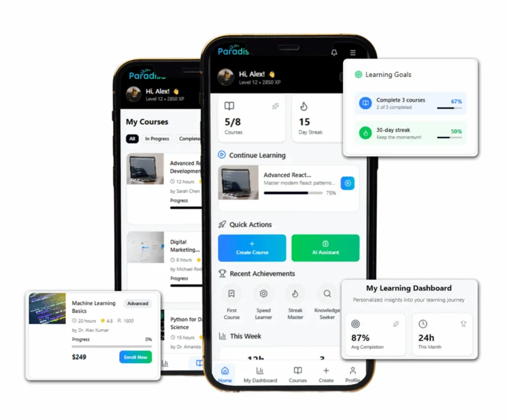 Mobile First Learning
