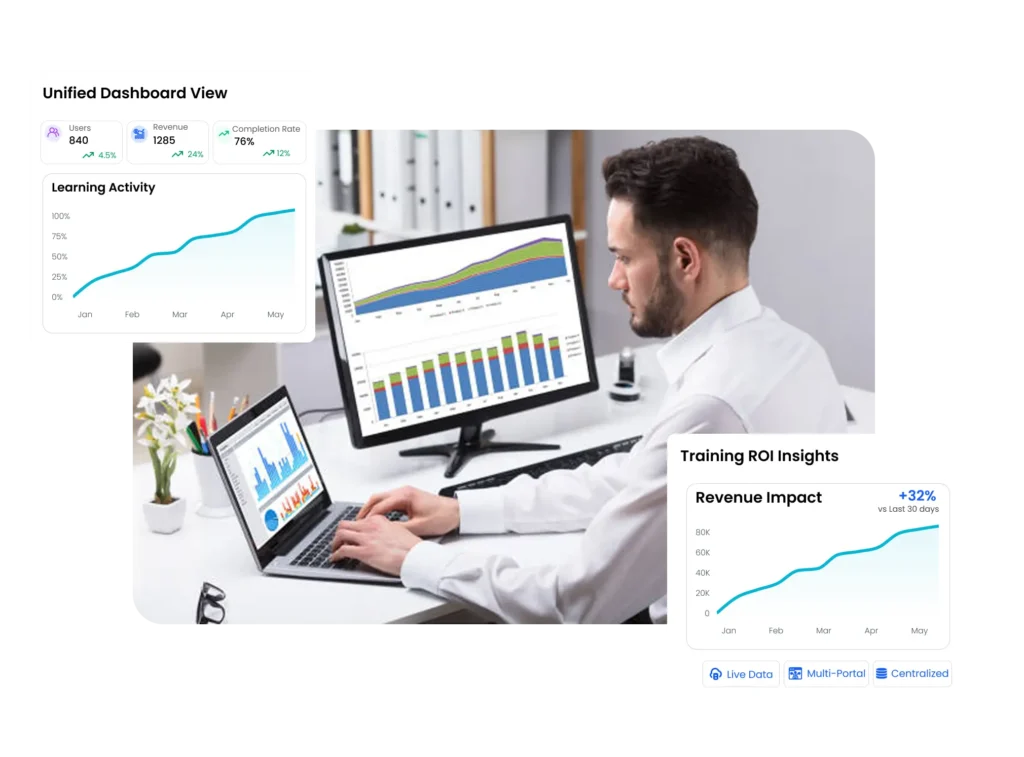 Unified Analytics