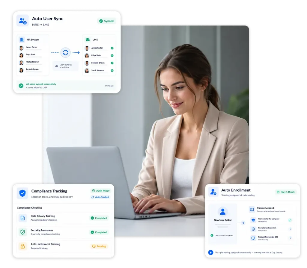 LMS HRIS Integration