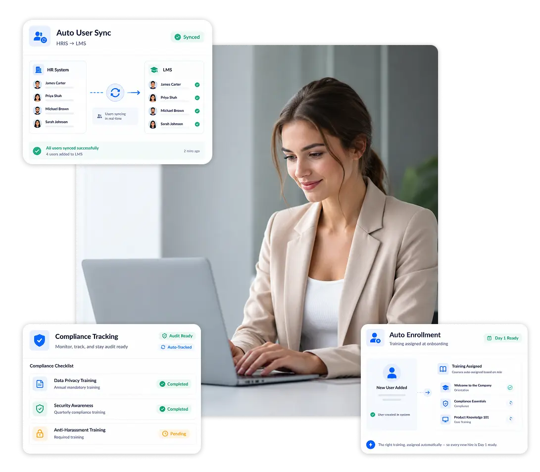 HRIS + LMS Integration | Connect Your LMS with HRMS for Seamless Training