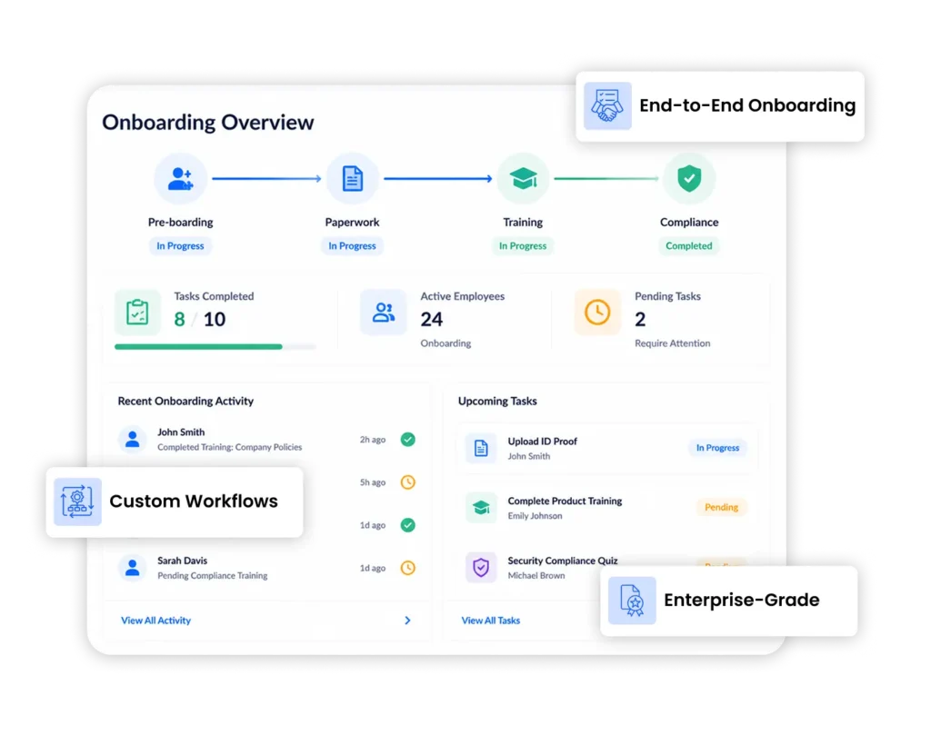 Onboarding That Goes Beyond Paperwork